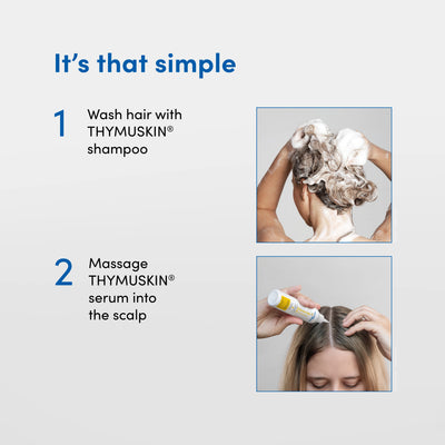 Thymuskin application infographics
