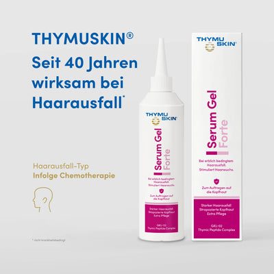 Thymuskin Forte Serum Gel